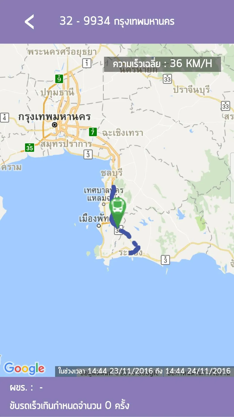 หน้าจอระบบติดตามรถ แสดงเส้นทางบนแผนที่และความเร็วเฉลี่ย